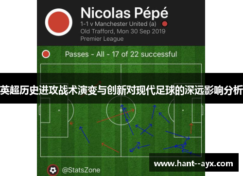 英超历史进攻战术演变与创新对现代足球的深远影响分析