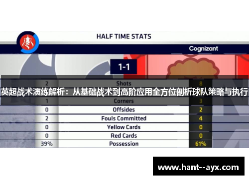 英超战术演练解析：从基础战术到高阶应用全方位剖析球队策略与执行