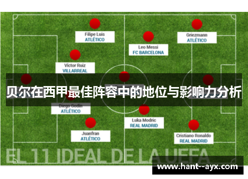 贝尔在西甲最佳阵容中的地位与影响力分析