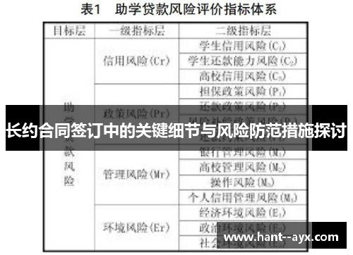 长约合同签订中的关键细节与风险防范措施探讨