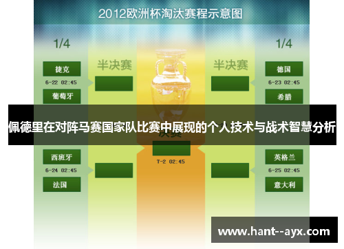 佩德里在对阵马赛国家队比赛中展现的个人技术与战术智慧分析 佩德里在对阵马赛国家队比赛中展现的个人技术与战术智慧分析
