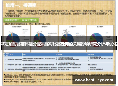 欧冠加时赛前体能分配策略对比赛走向的关键影响研究分析与优化
