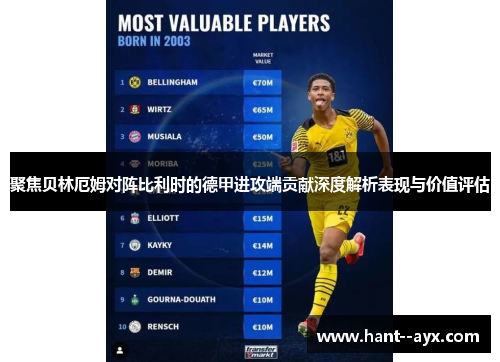 聚焦贝林厄姆对阵比利时的德甲进攻端贡献深度解析表现与价值评估