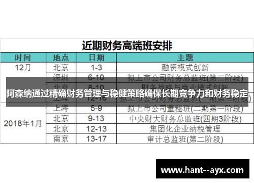 阿森纳通过精确财务管理与稳健策略确保长期竞争力和财务稳定