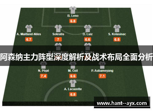 阿森纳主力阵型深度解析及战术布局全面分析