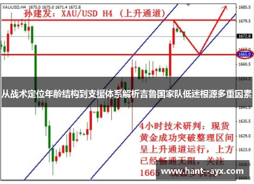 从战术定位年龄结构到支援体系解析吉鲁国家队低迷根源多重因素