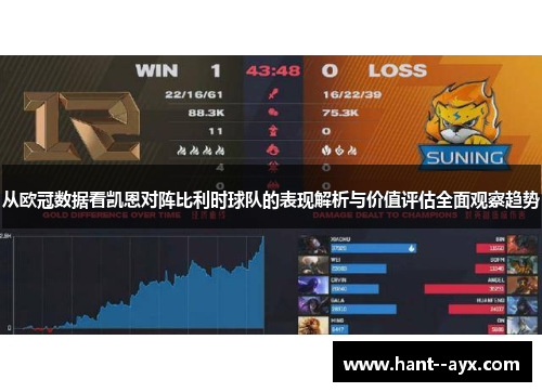 从欧冠数据看凯恩对阵比利时球队的表现解析与价值评估全面观察趋势