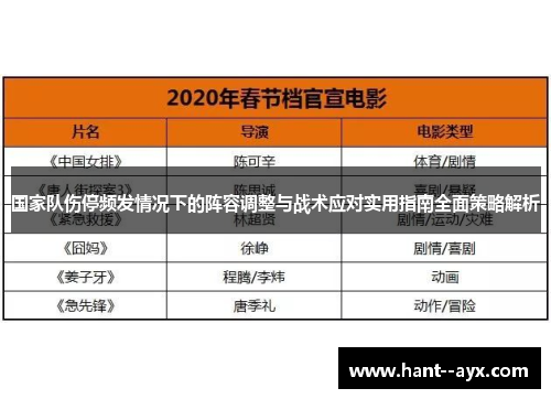 国家队伤停频发情况下的阵容调整与战术应对实用指南全面策略解析
