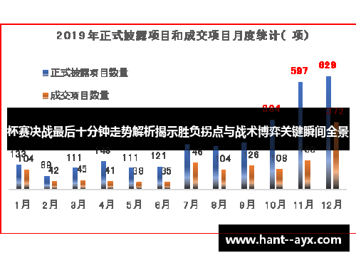 杯赛决战最后十分钟走势解析揭示胜负拐点与战术博弈关键瞬间全景