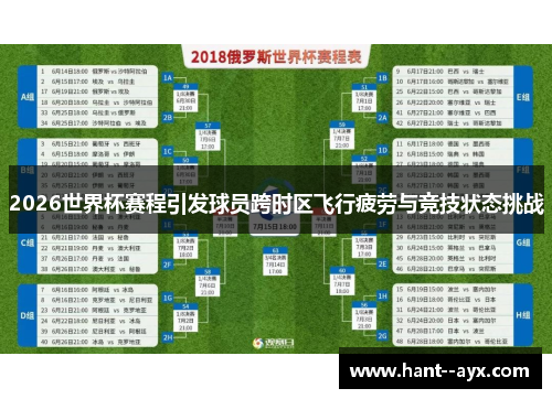 2026世界杯赛程引发球员跨时区飞行疲劳与竞技状态挑战