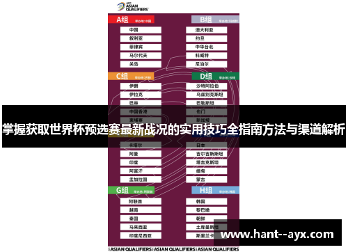 掌握获取世界杯预选赛最新战况的实用技巧全指南方法与渠道解析