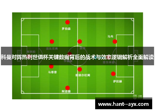 科曼对阵热刺世俱杯关键数据背后的战术与效率逻辑解析全面解读