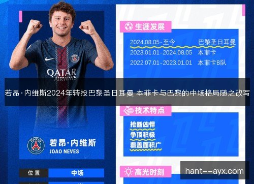 若昂·内维斯2024年转投巴黎圣日耳曼 本菲卡与巴黎的中场格局随之改写